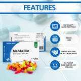 Manacillin Joke Tablet Box & Jelly Beans